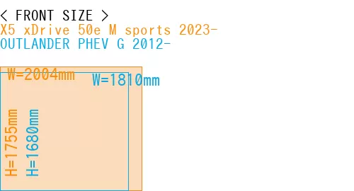 #X5 xDrive 50e M sports 2023- + OUTLANDER PHEV G 2012-
